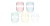Led fotonová Beuaty Maska - Led Photon Beauty Mask