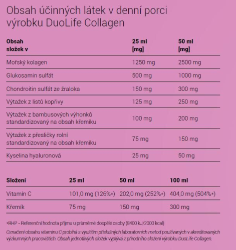 DuoLife Collagen 750ml - tekutý kolagen