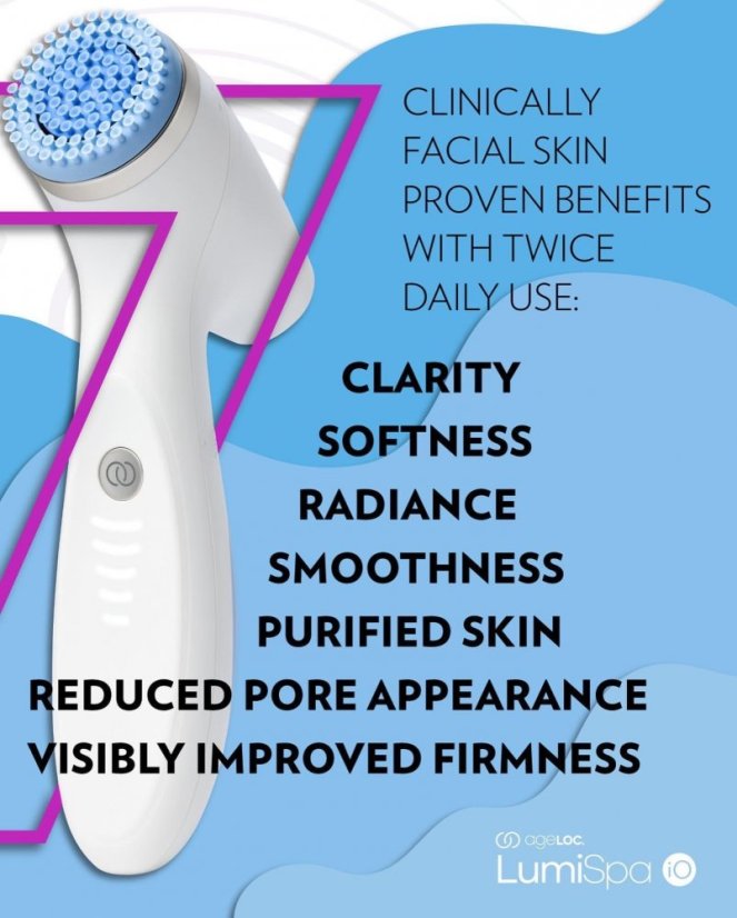 Nu Skin ageLOC Lumispa iO s nástavcem Accent na oční okolí – pro normální a smíšenou pleť